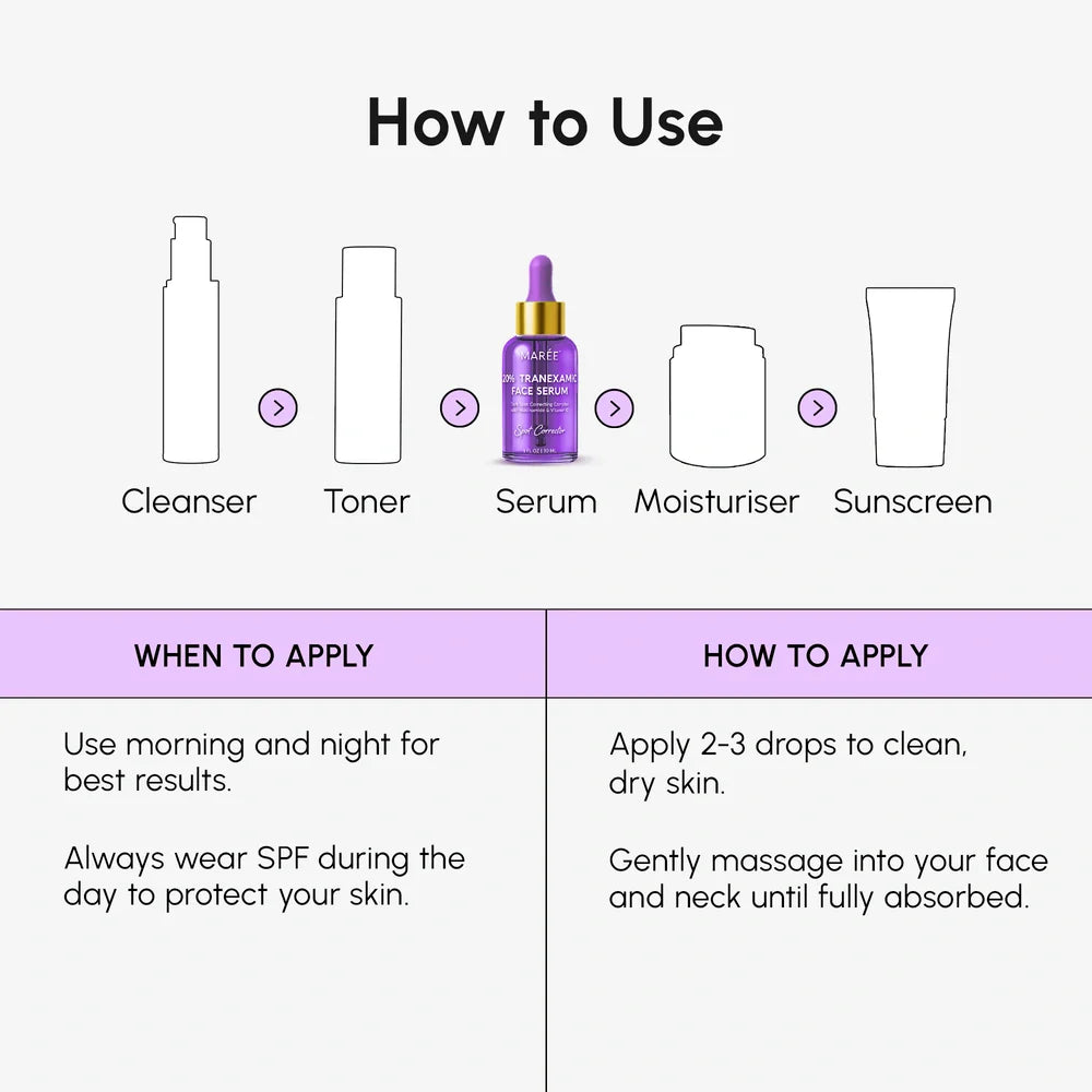 Dark Spot Corrector - Renee Lane Company