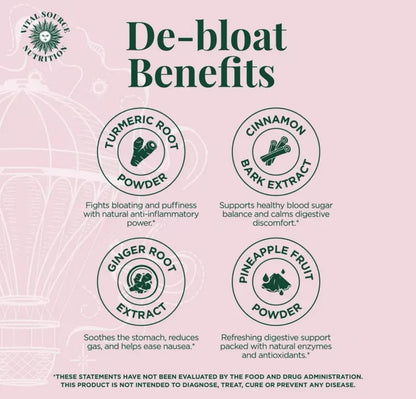 Debloat Support Capsules De-bloat benefits panel with ingredient circles and text
