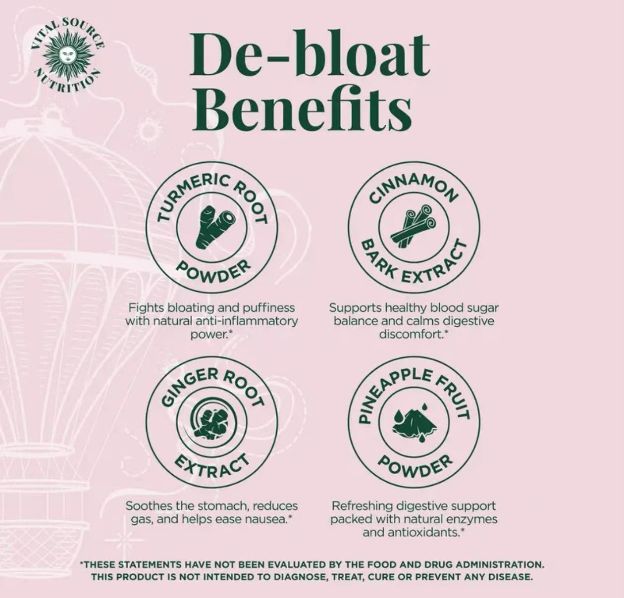 Debloat Support Capsules -AiRi- Vital Source Nutrition - Renee Lane Company