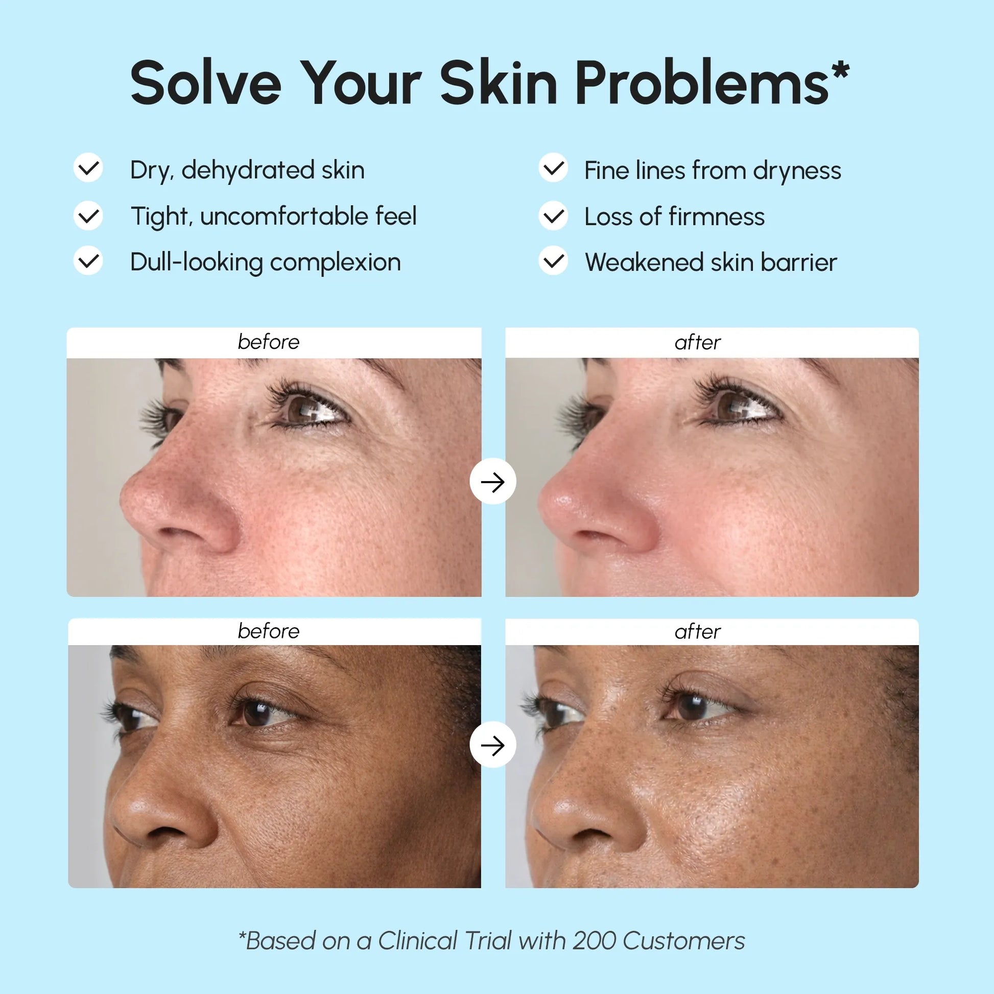 Deep Moisture Collagen Face Cream - Renee Lane Company
