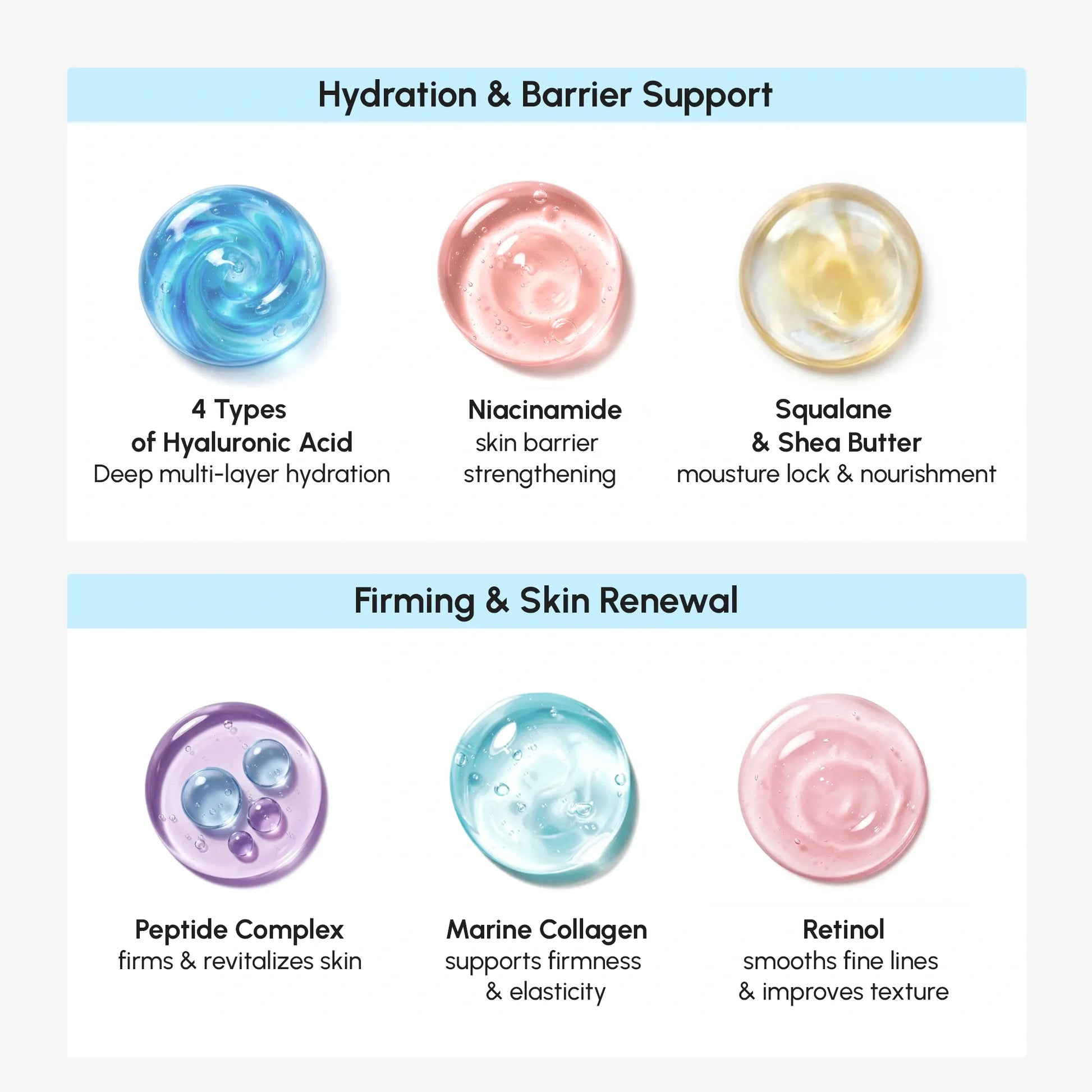 Deep Moisture Collagen Face Cream - Renee Lane Company