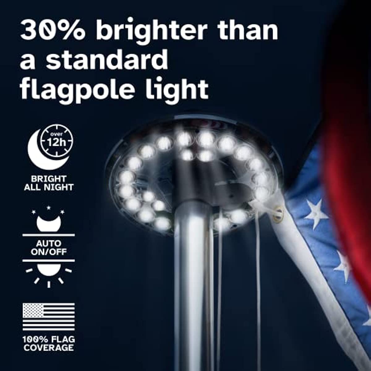 Deluxe Flag Pole Light Solar Powered - 1300 Lumen Solar Light for Flagpole - Light Up American Flag Outdoor with Solar Flag Pole Light from Dusk to Dawn for 12+ Hours; Silver Flag Light - Renee Lane Company