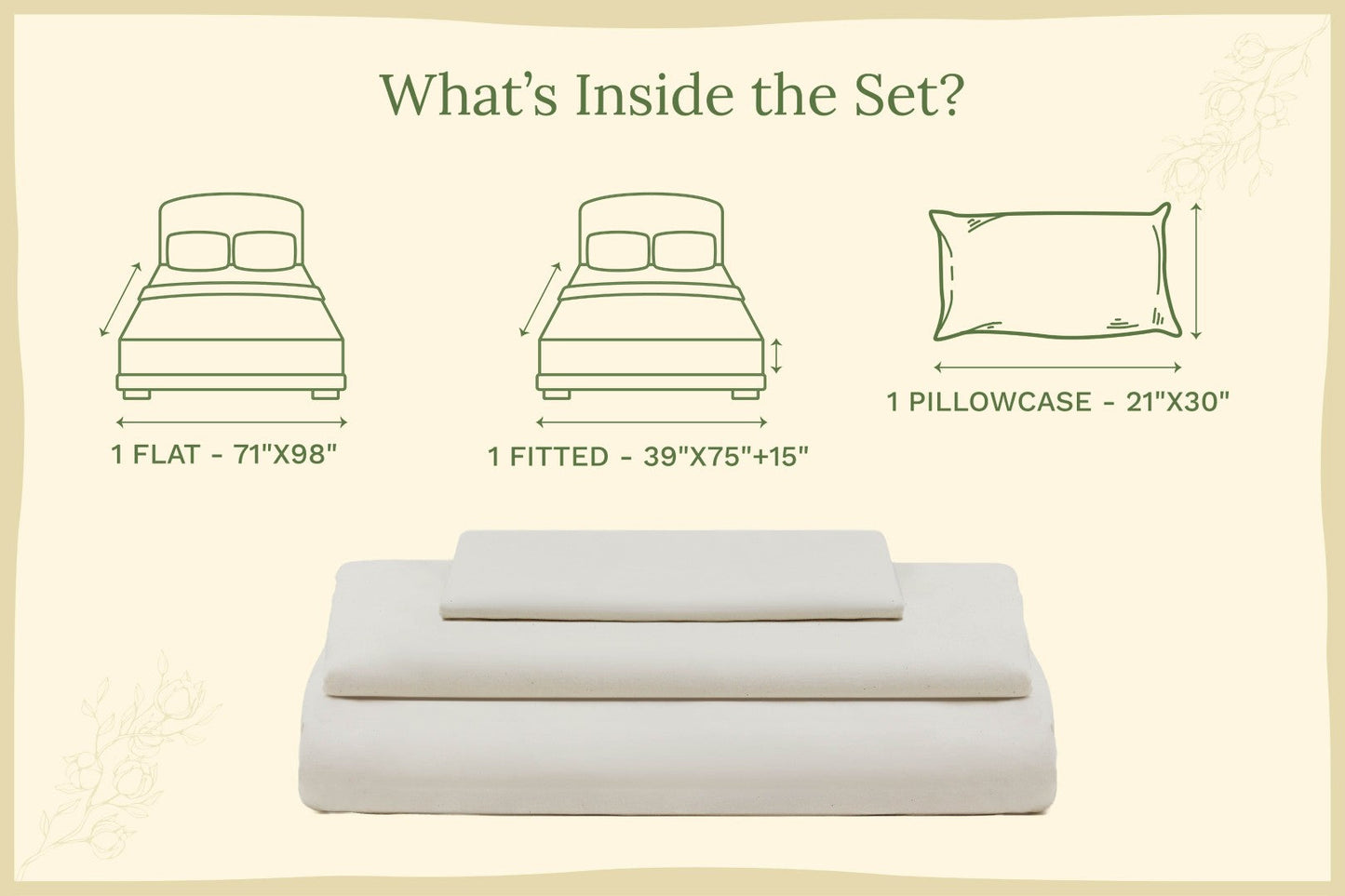 Bed sheet set including flat sheet, fitted sheet, and 1 pillowcase