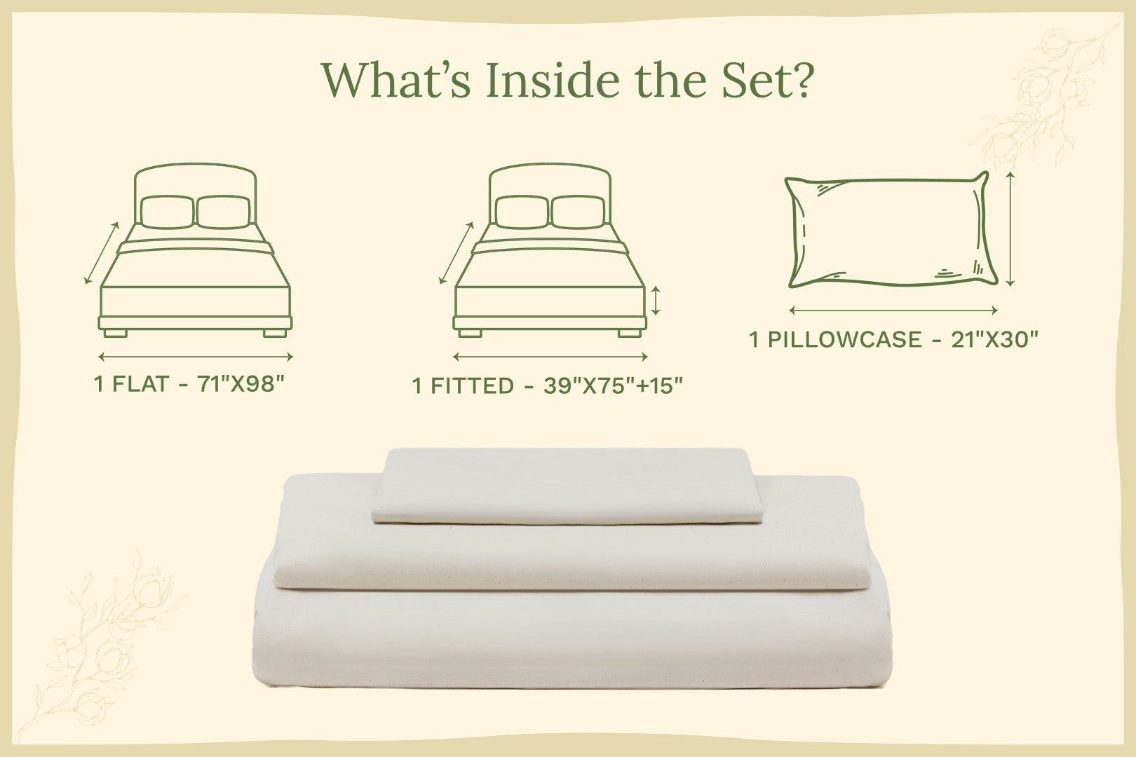 Bed sheet set including flat sheet, fitted sheet, and 1 pillowcase