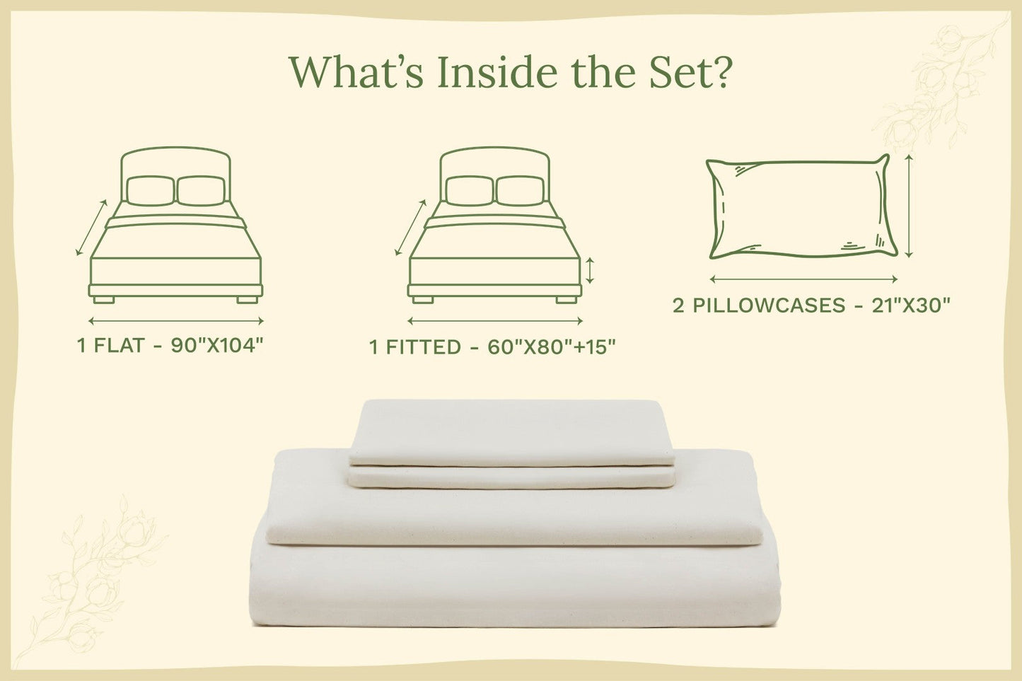 Bed sheet set including flat sheet, fitted sheet, and 2 pillowcases