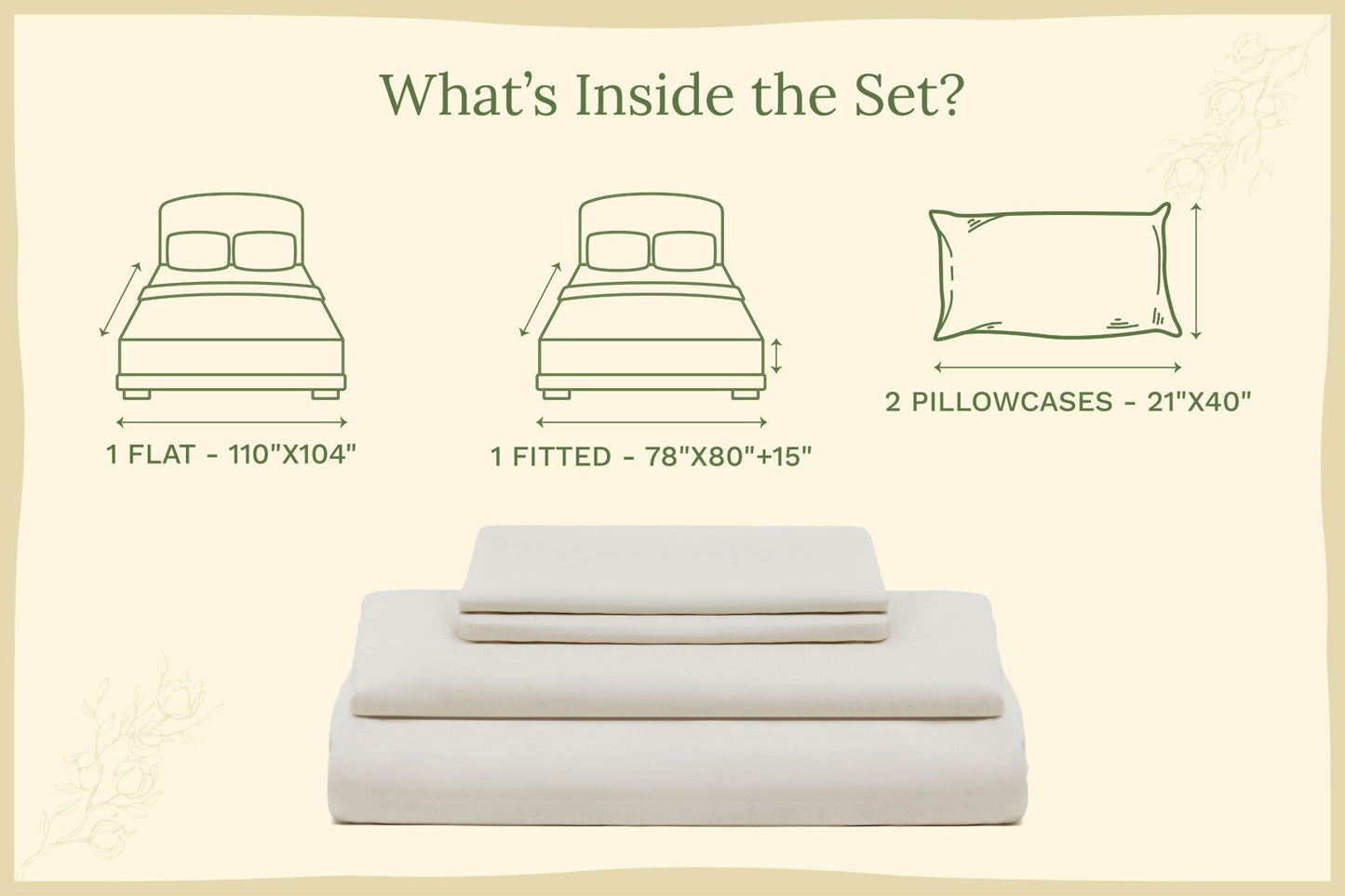 Bed sheet set including flat sheet, fitted sheet, and 2 pillowcases