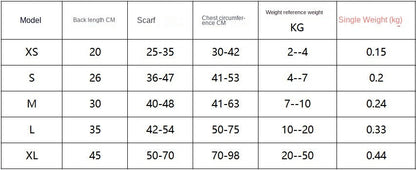 Dog Life Jacket Shark; Dog Lifesaver Vests with Rescue Handle for Small Medium and Large Dogs; Pet Safety Swimsuit Preserver for Swimming Pool Beach Boating - Renee Lane Company