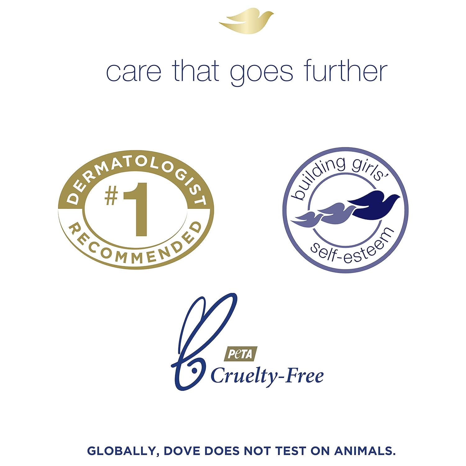 Dove Beauty Bar More Moisturizing Than Bar Soap for Softer Skin, Fragrance-Free, Hypoallergenic Beauty Bar Sensitive Skin With Gentle Cleanser 3.75 oz 14 Bars - Renee Lane Company