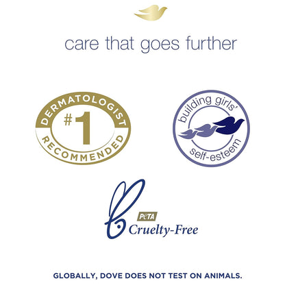 Dove Beauty Bar More Moisturizing Than Bar Soap for Softer Skin, Fragrance-Free, Hypoallergenic Beauty Bar Sensitive Skin With Gentle Cleanser 3.75 oz 14 Bars - Renee Lane Company