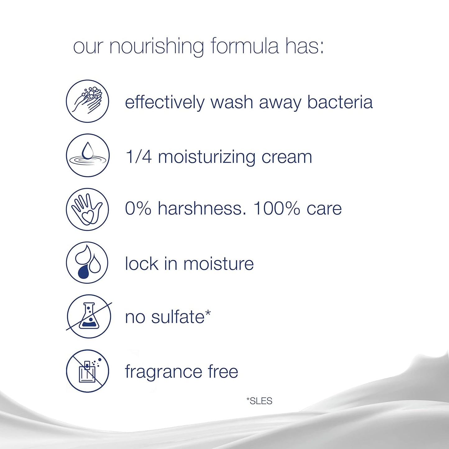 Dove Beauty Bar More Moisturizing Than Bar Soap for Softer Skin, Fragrance-Free, Hypoallergenic Beauty Bar Sensitive Skin With Gentle Cleanser 3.75 oz 14 Bars - Renee Lane Company