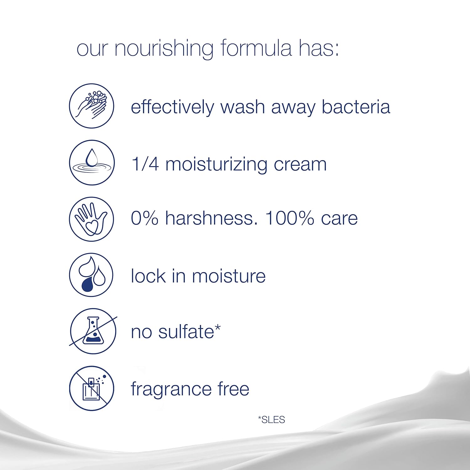 Dove Beauty Bar More Moisturizing Than Bar Soap for Softer Skin, Fragrance-Free, Hypoallergenic Beauty Bar Sensitive Skin With Gentle Cleanser 3.75 oz 14 Bars - Renee Lane Company