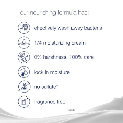 Dove Beauty Bar More Moisturizing Than Bar Soap for Softer Skin, Fragrance-Free, Hypoallergenic Beauty Bar Sensitive Skin With Gentle Cleanser 3.75 oz 14 Bars - Renee Lane Company