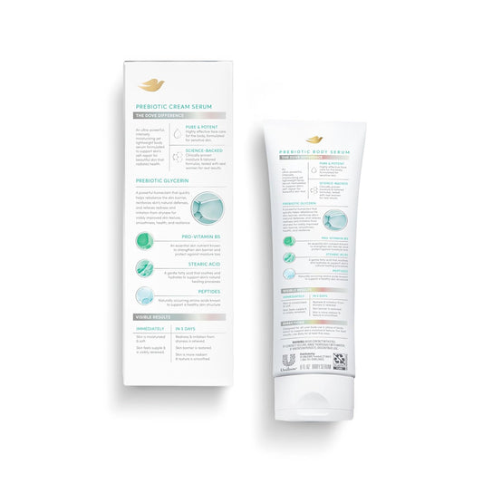 Prebiotic body cream serum lotion tube with printed ingredient panel and matching box