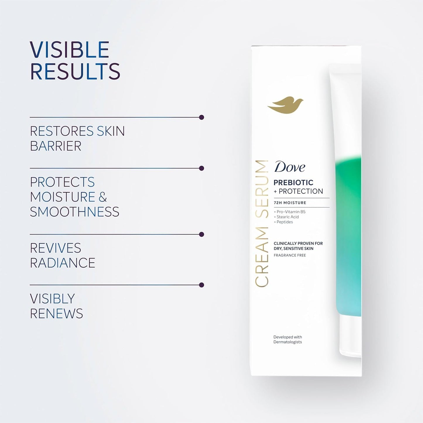 Dove Body Cream Serum Prebiotic + Protection for Dry, Sensitive Skin, with Pro-Vitamin B5, Stearic Acid and Peptides Lotion, 8 oz - Renee Lane Company