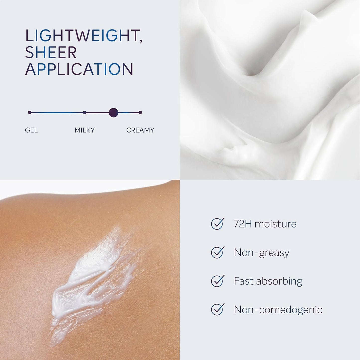 Dove Body Cream Serum Prebiotic + Protection for Dry, Sensitive Skin, with Pro-Vitamin B5, Stearic Acid and Peptides Lotion, 8 oz - Renee Lane Company