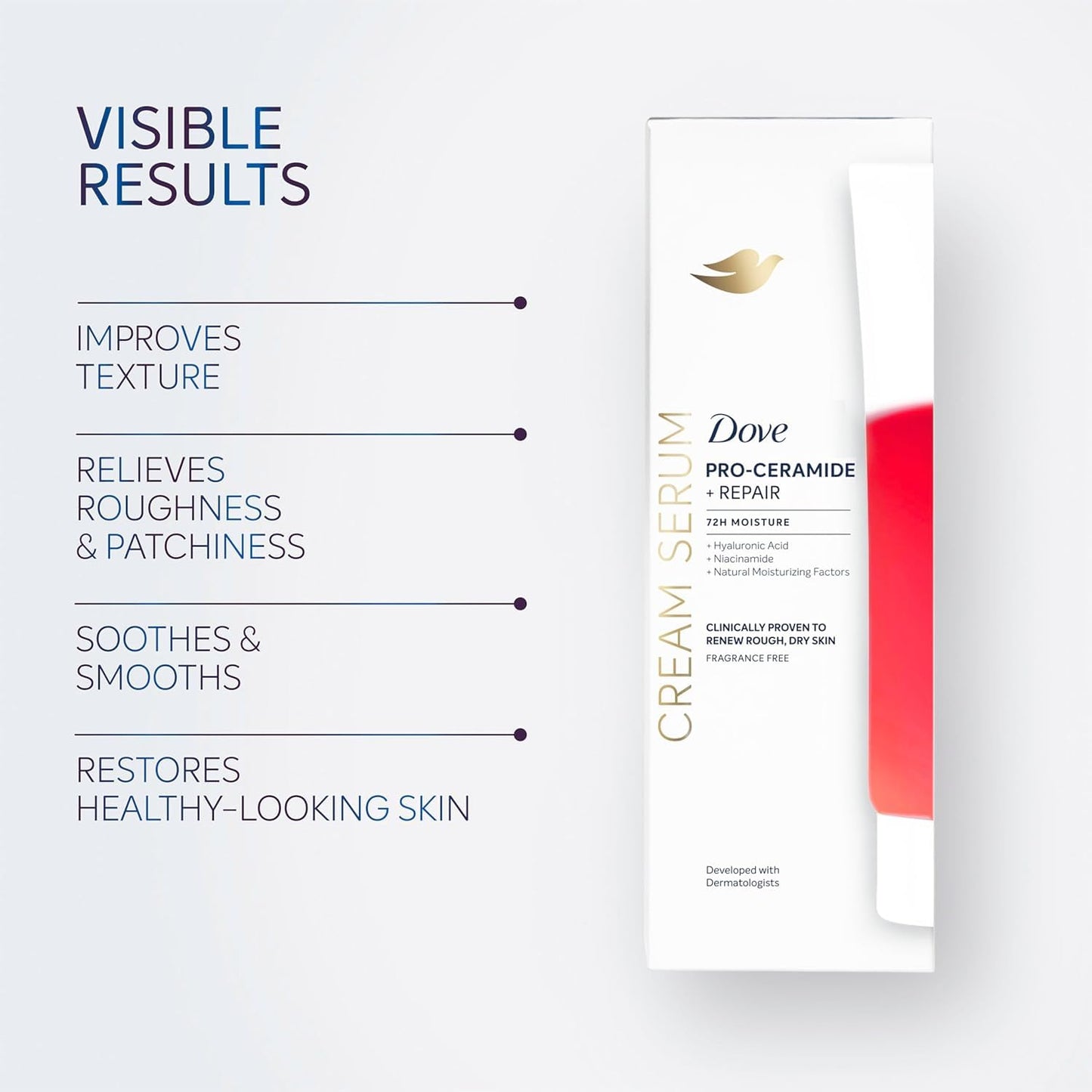 Dove Body Cream Serum Pro-Ceramide + Repair for Rough, Extremely Dry Skin, with Hyaluronic Acid, Niacinamide and Natural Moisturizing Factors Lotion, 8 oz - Renee Lane Company