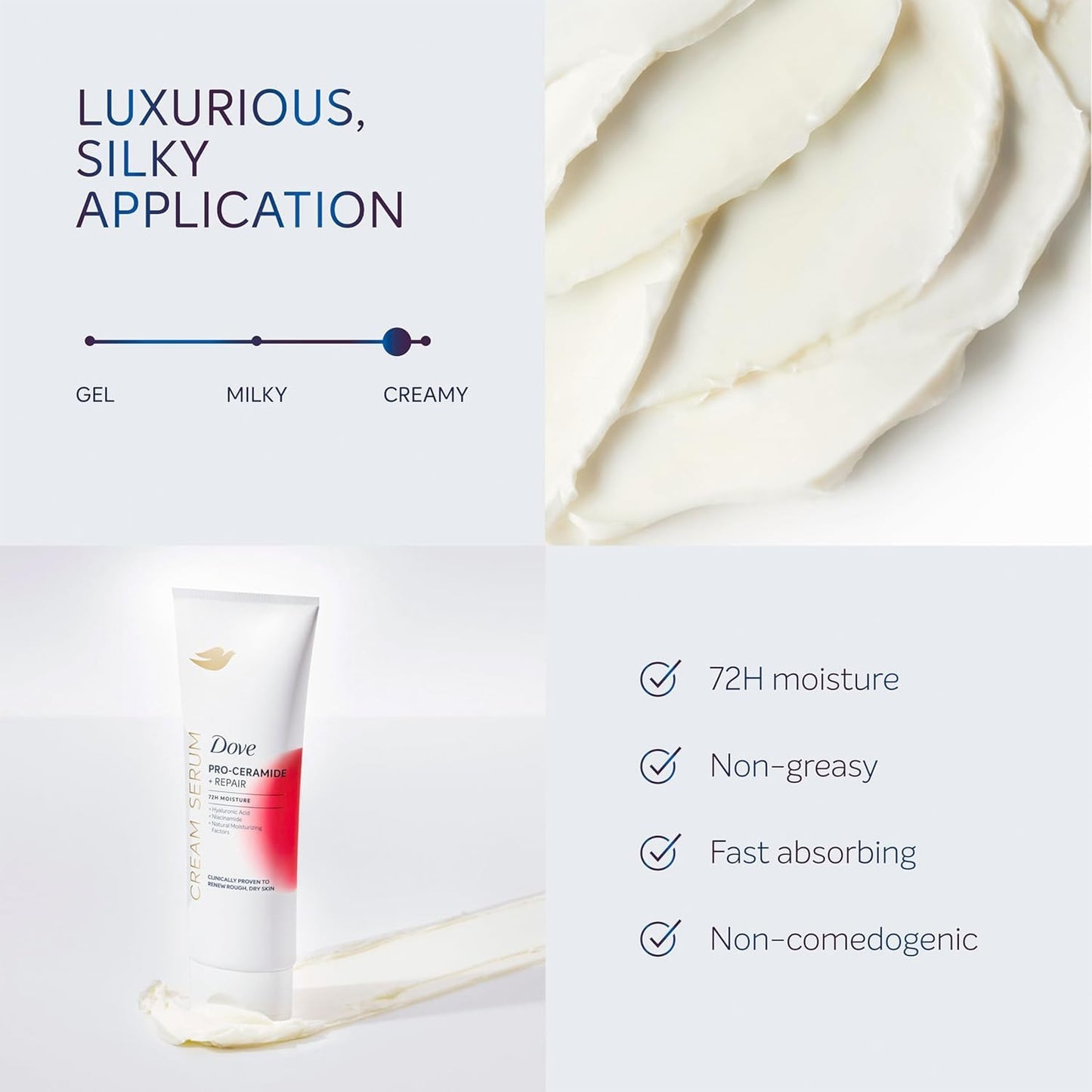 Dove Body Cream Serum Pro-Ceramide + Repair for Rough, Extremely Dry Skin, with Hyaluronic Acid, Niacinamide and Natural Moisturizing Factors Lotion, 8 oz - Renee Lane Company
