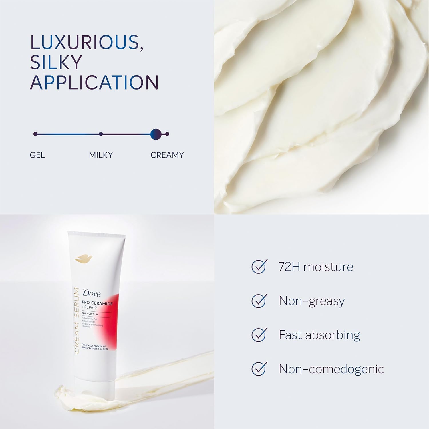 Dove Body Cream Serum Pro-Ceramide + Repair for Rough, Extremely Dry Skin, with Hyaluronic Acid, Niacinamide and Natural Moisturizing Factors Lotion, 8 oz - Renee Lane Company