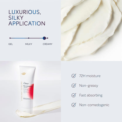 Dove Body Cream Serum Pro-Ceramide + Repair for Rough, Extremely Dry Skin, with Hyaluronic Acid, Niacinamide and Natural Moisturizing Factors Lotion, 8 oz - Renee Lane Company
