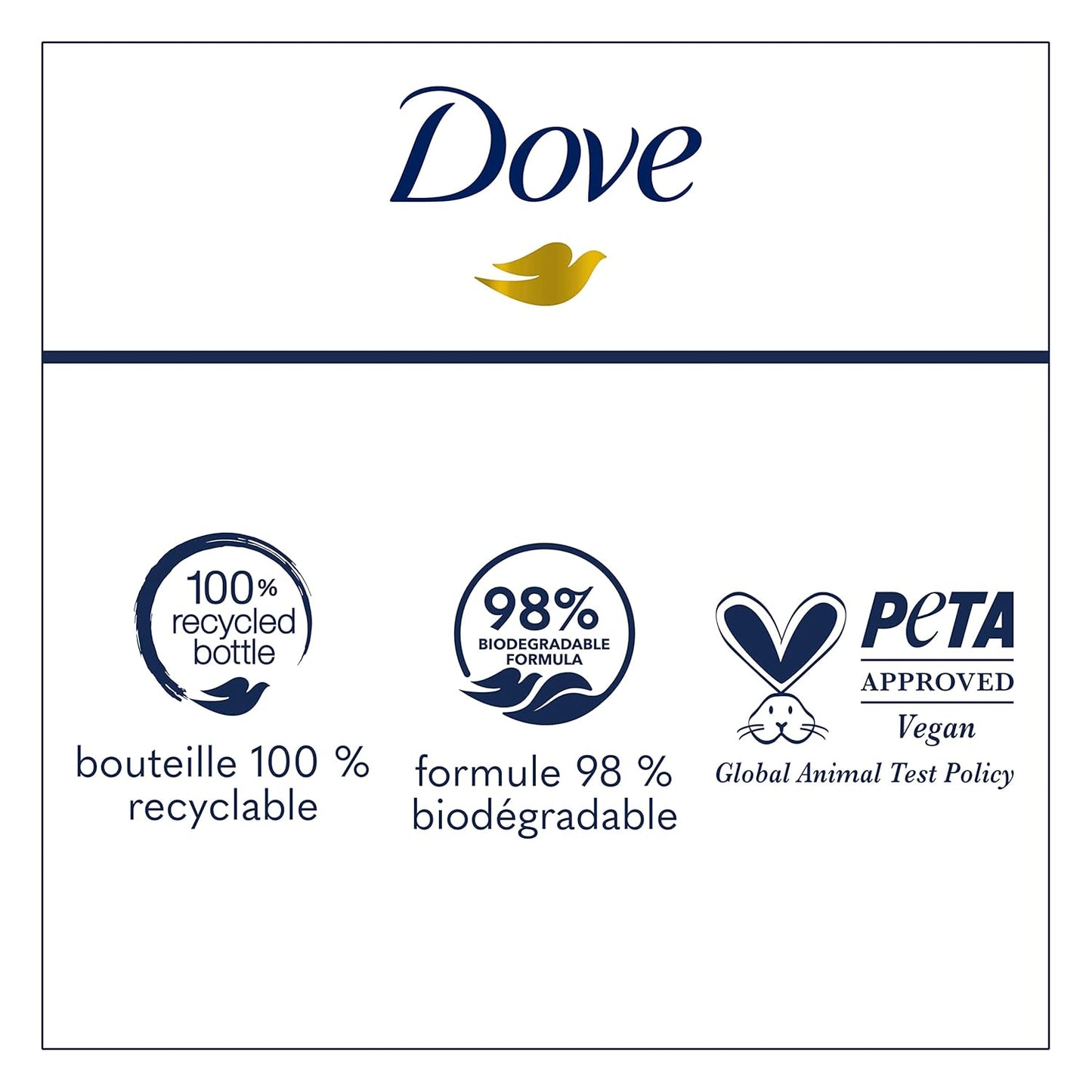 Dove Body Wash 4 Count Pampering Shea Butter & Vanilla for Renewed, Healthy-Looking Skin Gentle Skin Cleanser with 24hr Renewing MicroMoisture 20 oz - Renee Lane Company