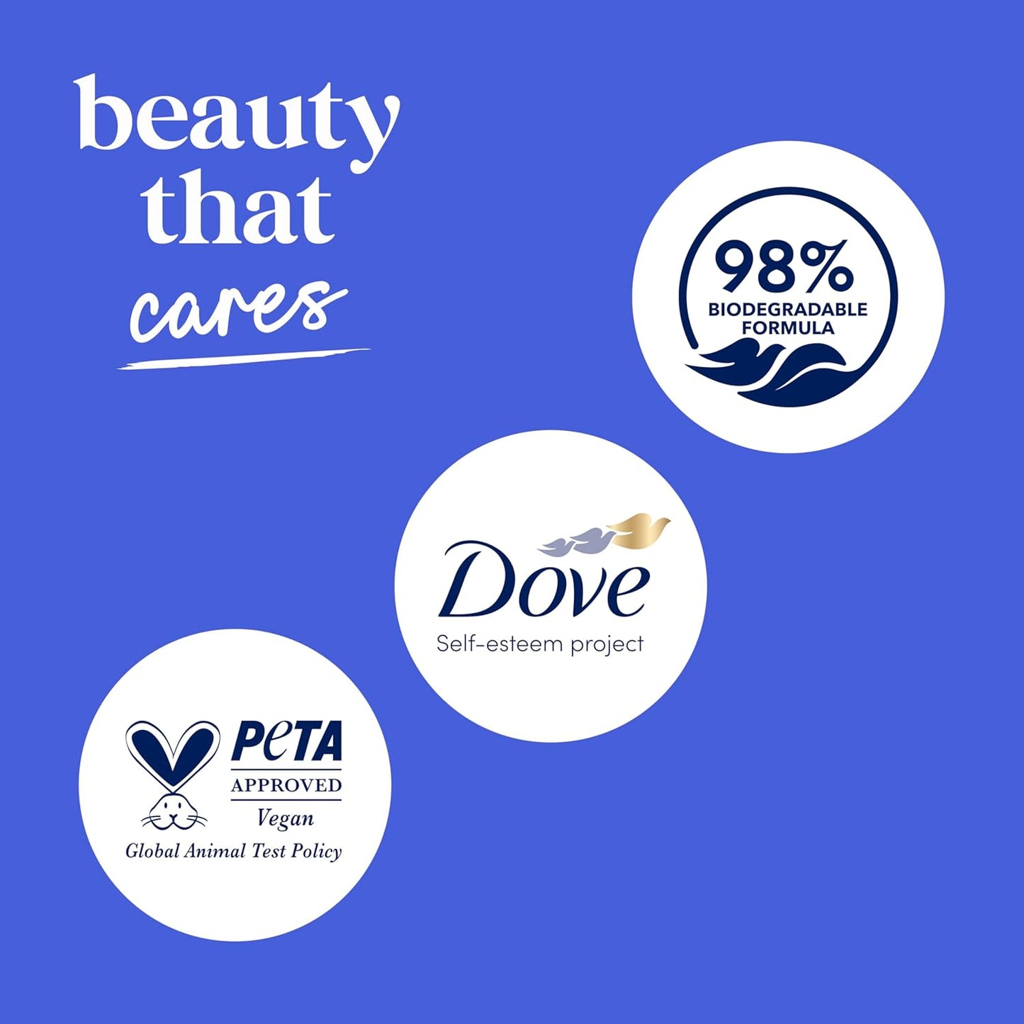 Dove Body Wash Deep Moisture for 24hr Lotion-Soft Skin Moisture Moisturizing Skin Cleanser with No Sulfates No Parabens 30.6 oz - Renee Lane Company
