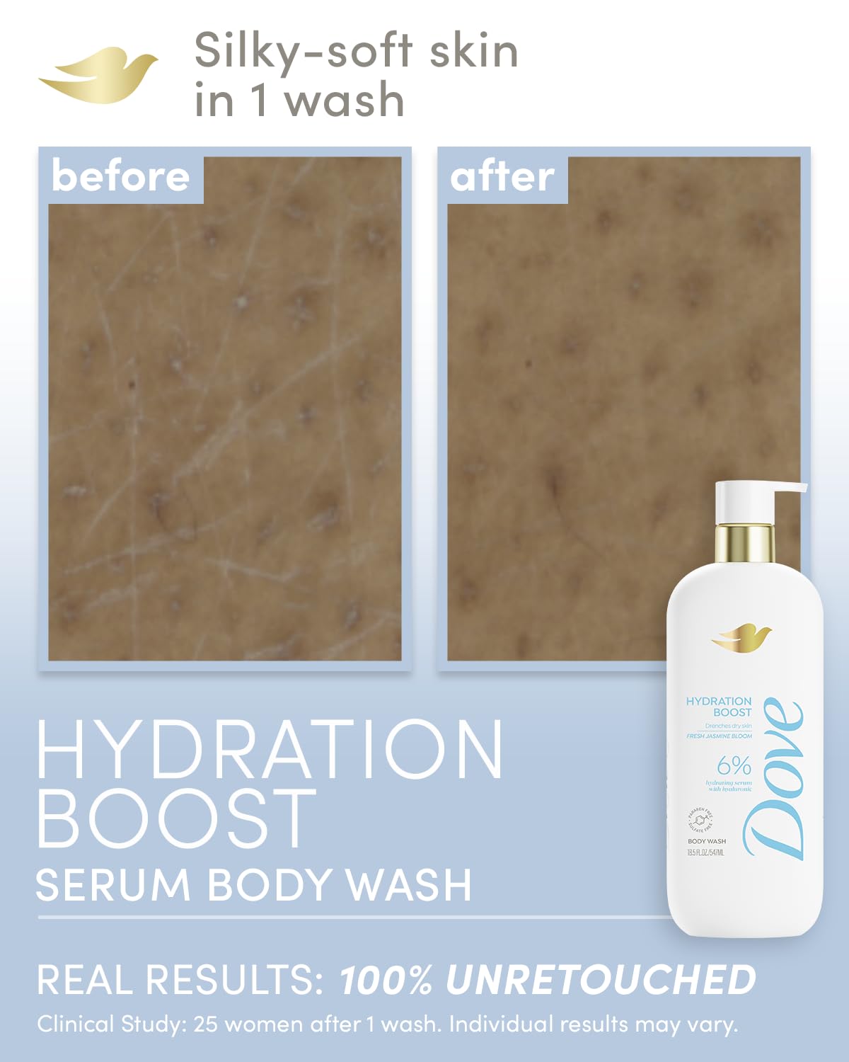 Dove Body Wash Hydration Boost Actively drenches dry skin 6% hydration serum with hyaluronic 30 Fl Oz - Renee Lane Company