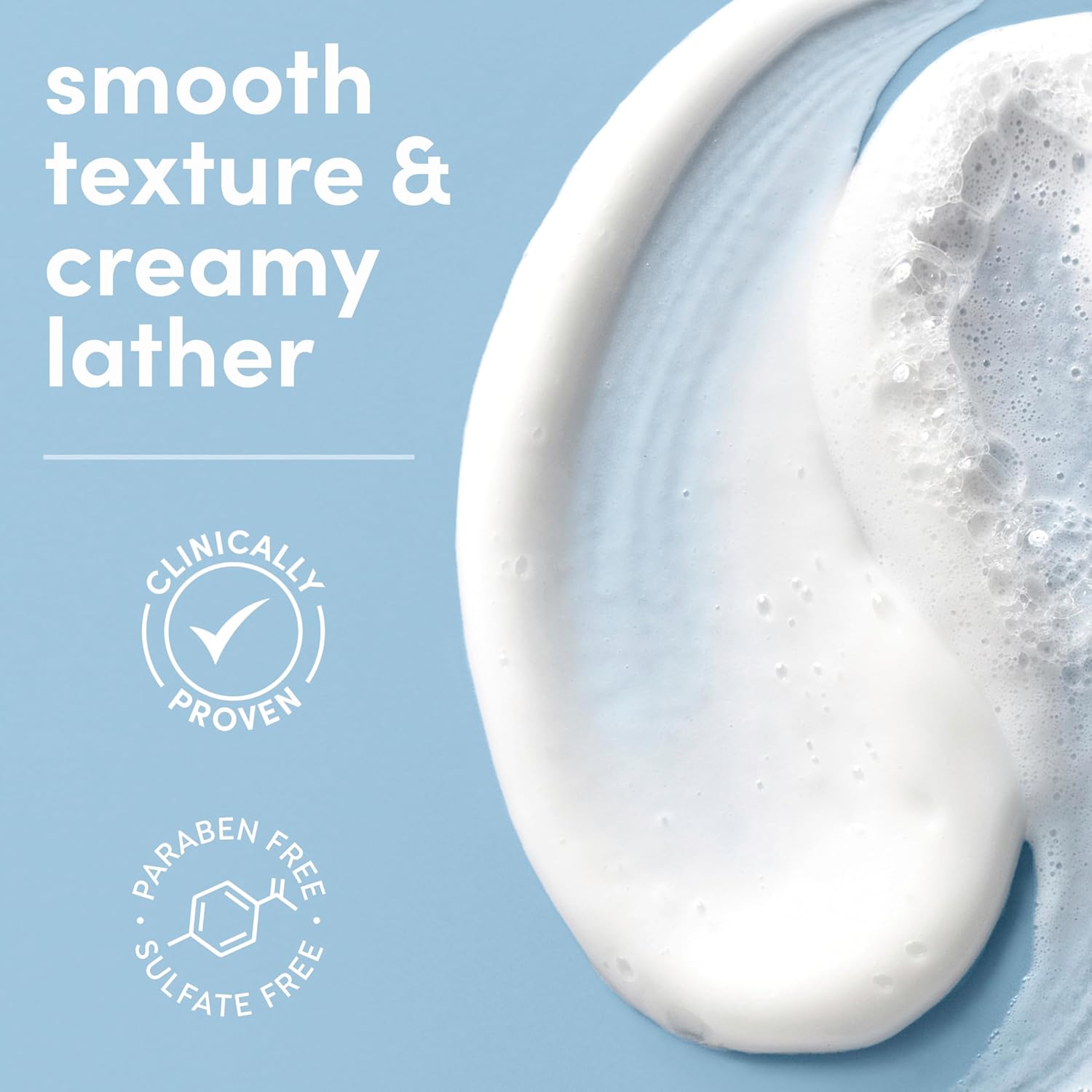 Dove Body Wash Hydration Boost Actively drenches dry skin 6% hydration serum with hyaluronic 30 Fl Oz - Renee Lane Company
