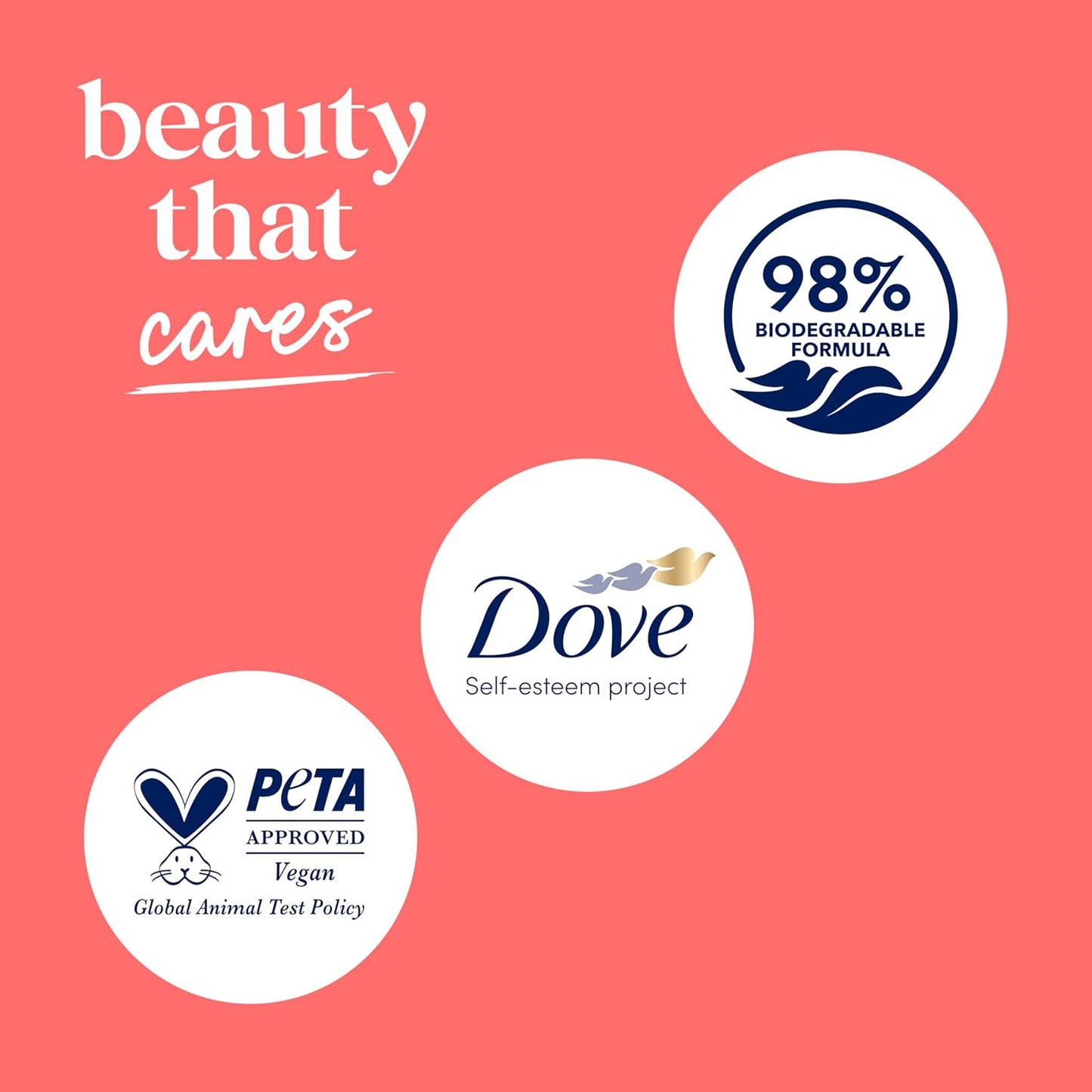 Dove Body Wash Rebalance White Peach & Rice Milk For 24hr Lotion-Soft Skin Moisturizing Skin Cleanser with No Sulfates No Parabens 30.6 oz - Renee Lane Company