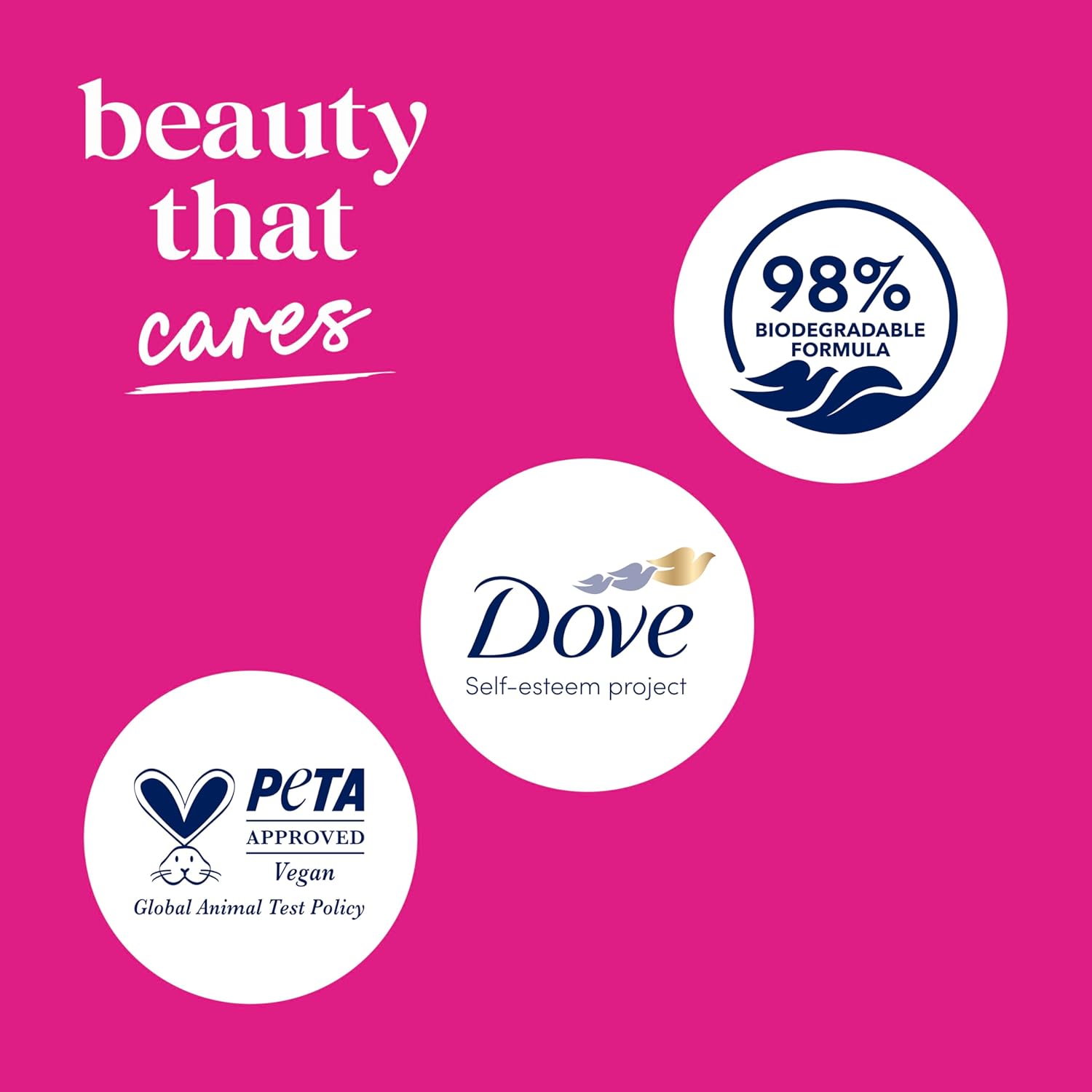 Dove Body Wash Replenish Dragon Fruit and Coconut Cream For 24hr Lotion-Soft Skin Moisturizing Skin Cleanser with No Sulfates No Parabens 30.6 oz - Renee Lane Company
