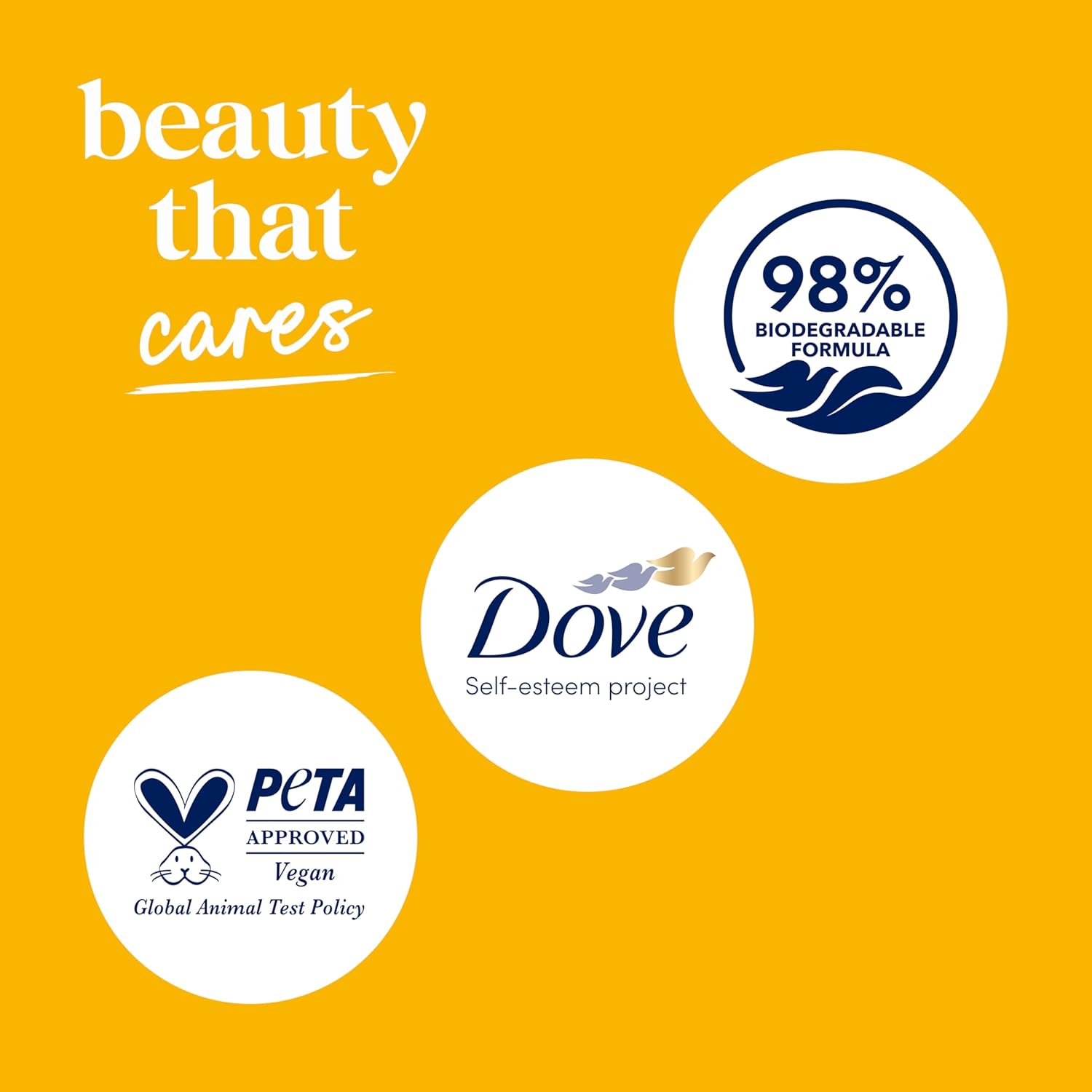 Dove Body Wash with Pump 3 Count Glowing Mango & Almond Butter for Renewed, Healthy-Looking Skin Gentle Skin Cleanser with 24hr Renewing MicroMoisture 30.6 oz - Renee Lane Company