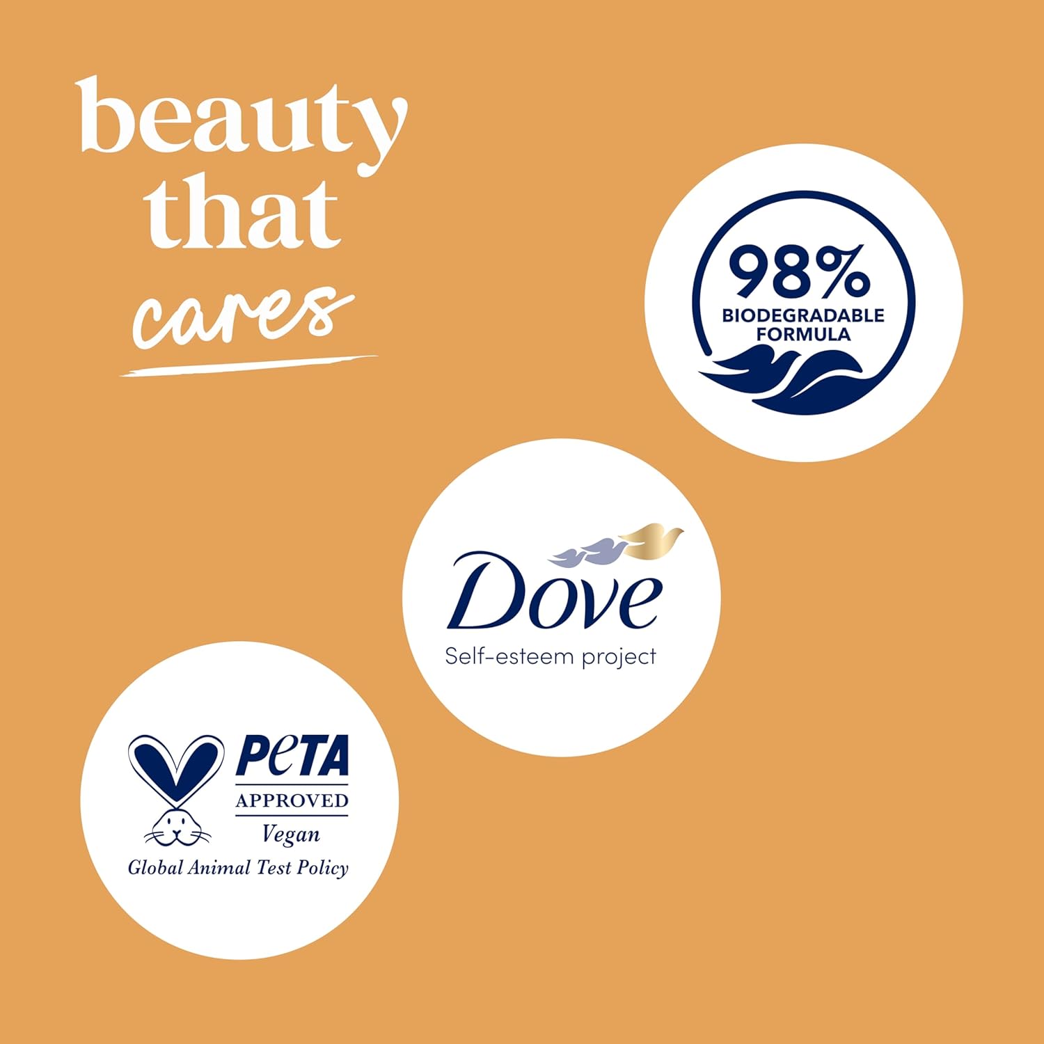 Dove Body Wash with Pump Dryness Relief with Jojoba Oil For 24hr Lotion-Soft Skin Moisturizing Skin Cleanser with No Sulfates No Parabens 30.6 oz - Renee Lane Company