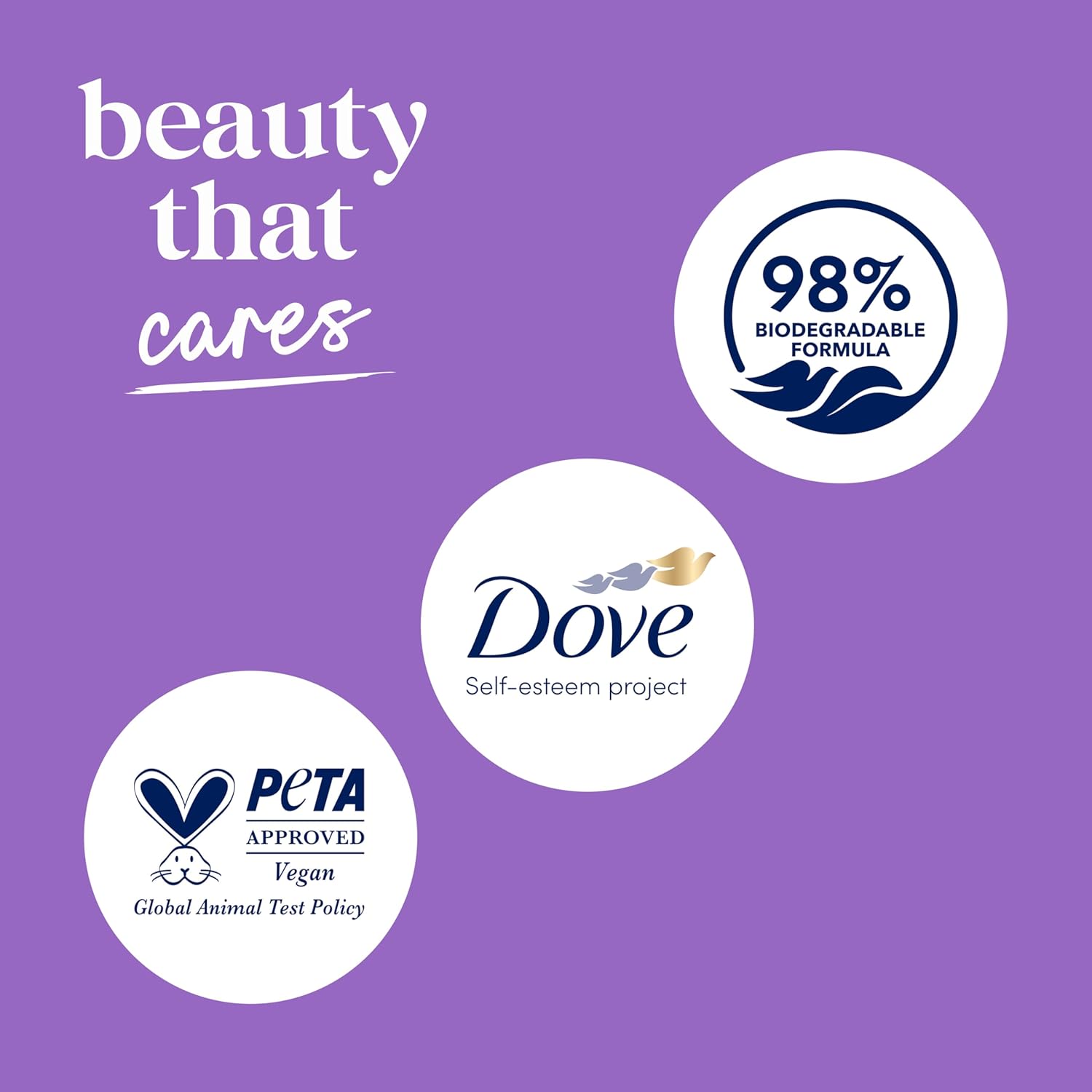 Dove Body Wash with Pump Relax Lavender Oil & Chamomile For 24hr Lotion-Soft Skin Moisturizing Skin Cleanser with No Sulfates No Parabens 30.6 Oz - Renee Lane Company