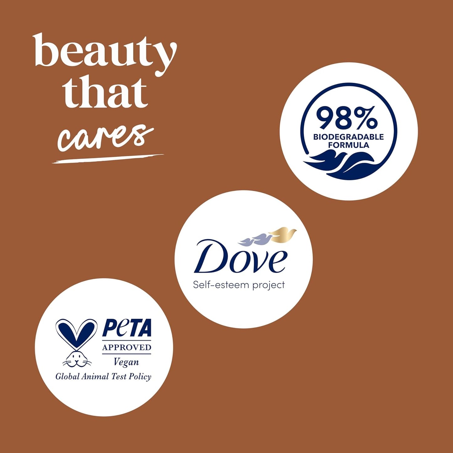 Dove Body Wash with Pump Restore Coconut & Cocoa Butter for 24hr Lotion-Soft Skin Moisturizing Skin Cleanser with No Sulfates No Parabens 30.6 Oz - Renee Lane Company