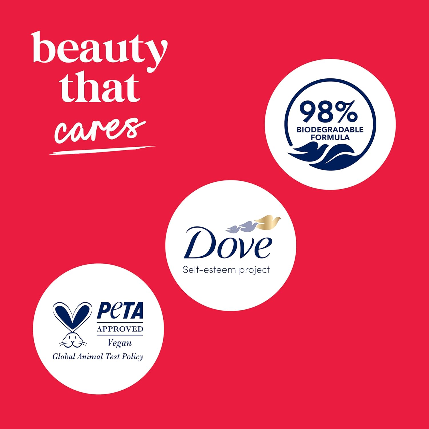 Dove Body Wash with Pump Revitalizante Cherry & Chia Milk, for Renewed, Healthy Looking Skin, Moisturizing Gentle Skin Cleanser with 24hr Renewing MicroMoisture, 30.6 oz - Renee Lane Company