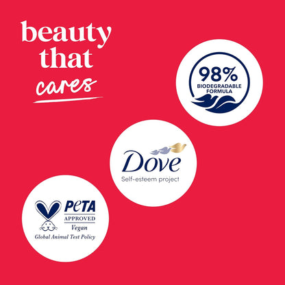 Dove Body Wash with Pump Revitalizante Cherry & Chia Milk, for Renewed, Healthy Looking Skin, Moisturizing Gentle Skin Cleanser with 24hr Renewing MicroMoisture, 30.6 oz - Renee Lane Company
