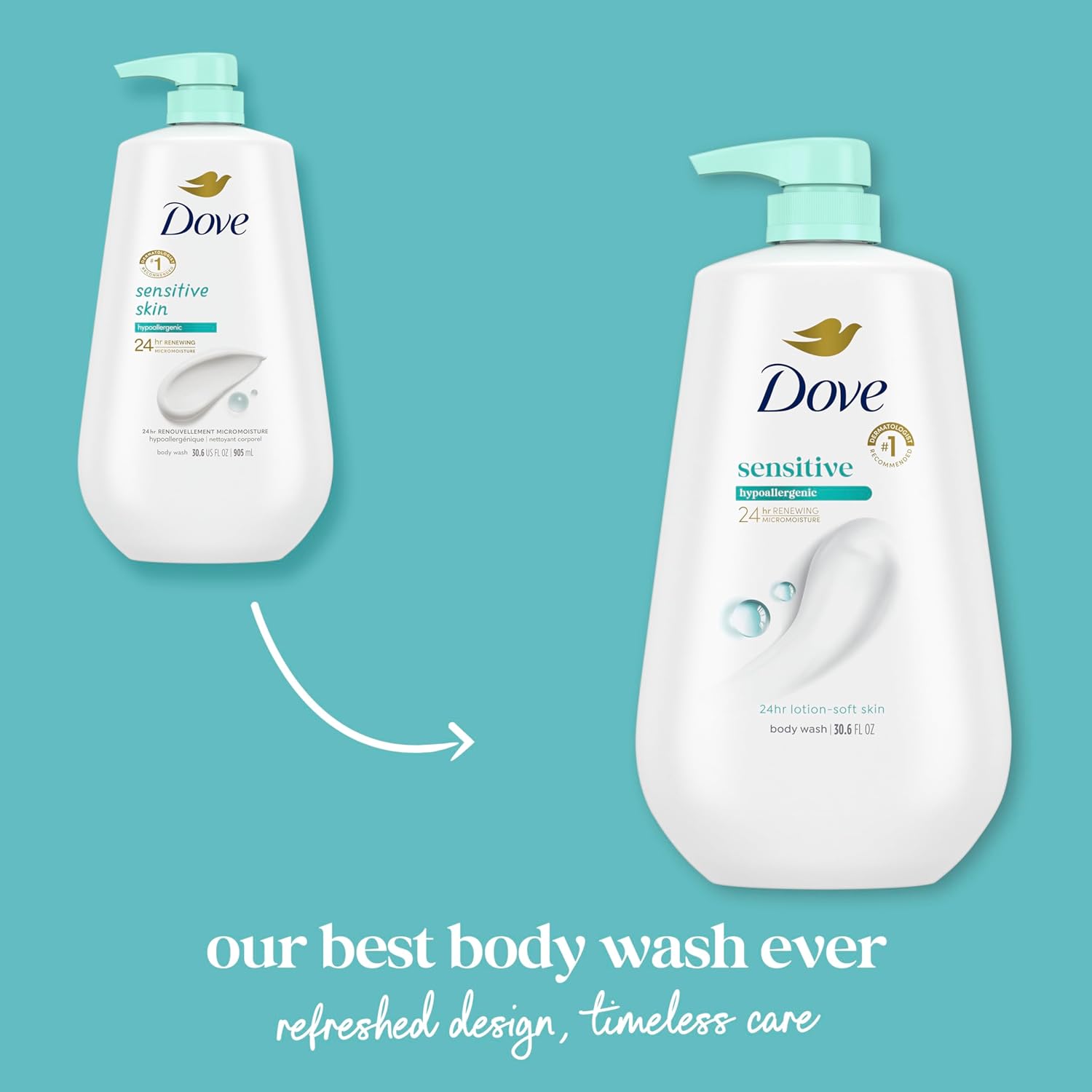 Dove Body Wash with Pump Sensitive Skin For 24hr Lotion-Soft Skin Moisturizing Skin Cleanser Gentle Hypoallergenic Formula with No Sulfates No Parabens 30.6 oz - Renee Lane Company