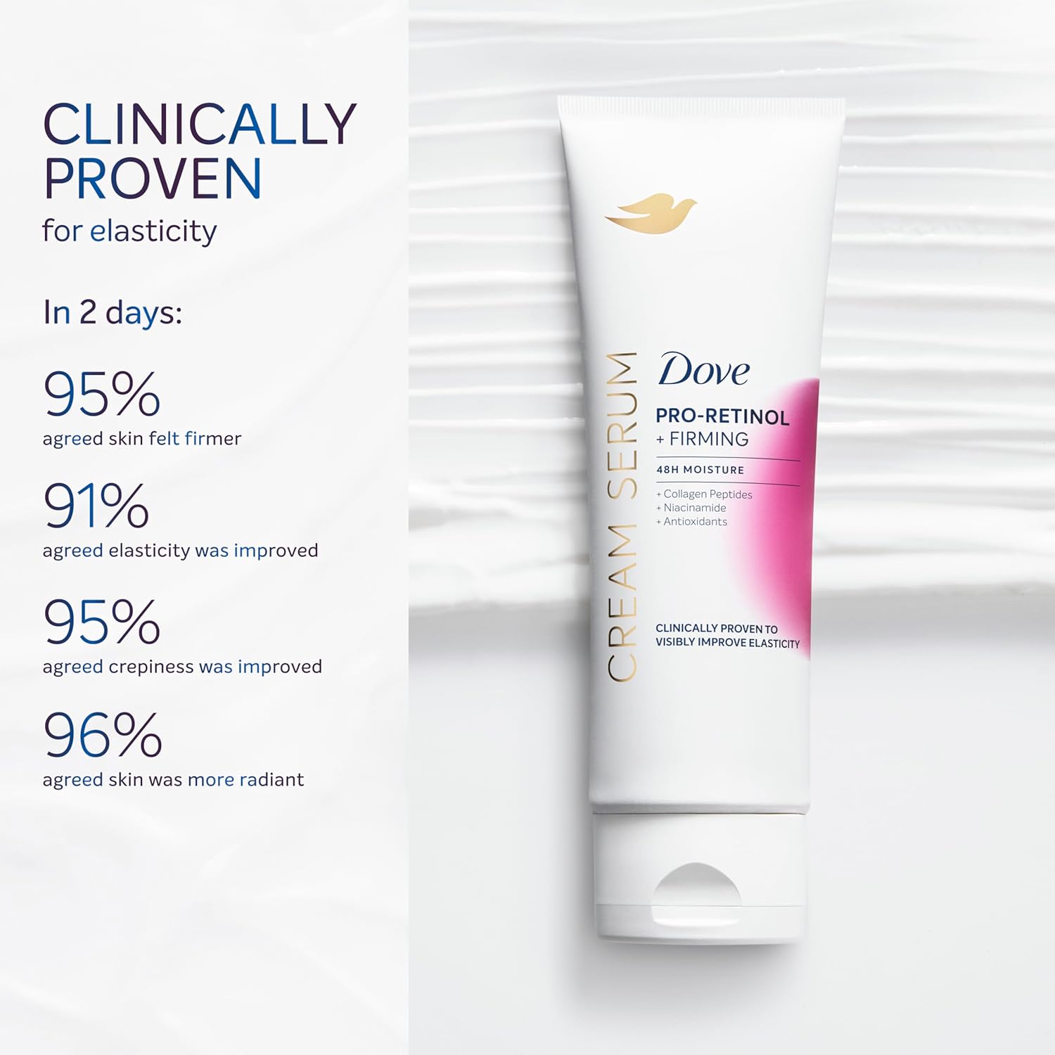 Dove Cream Serum Pro-Retinol + Firming for Elasticity and Firmness, with Collagen Peptides, Niacinamide and Antioxidants Lotion, 8 oz - Renee Lane Company