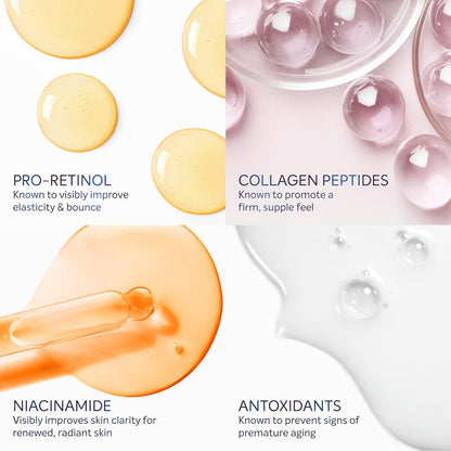Dove Cream Serum Pro-Retinol + Firming for Elasticity and Firmness, with Collagen Peptides, Niacinamide and Antioxidants Lotion, 8 oz - Renee Lane Company
