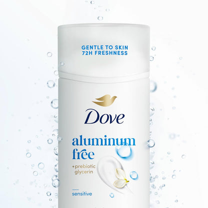 Dove Deodorant Stick Sensitive for 72 Hour Odor Protection Aluminum Free 2.4 oz - Renee Lane Company