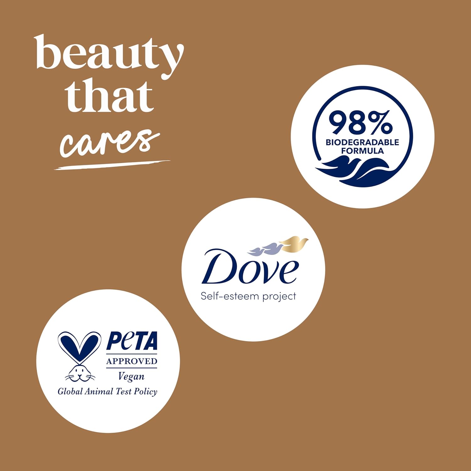 Dove Indulge Body Wash Warm Vanilla + Sweet Cream for Hydrated & Soft Skin 20 FO - Renee Lane Company