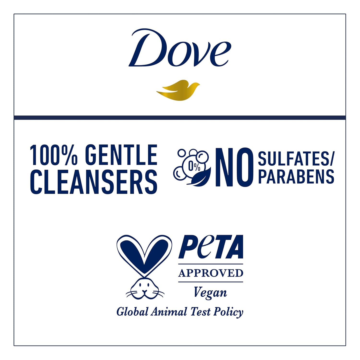 Dove Plant Milk Cleansing Body Wash Oat Milk & Berry Brulee for Moisturized Skin Gentle Cleanser, No Sulfate or Parabens, pH balanced 17.5 fl oz - Renee Lane Company