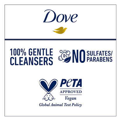 Dove Plant Milk Cleansing Body Wash Oat Milk & Berry Brulee for Moisturized Skin Gentle Cleanser, No Sulfate or Parabens, pH balanced 17.5 fl oz - Renee Lane Company