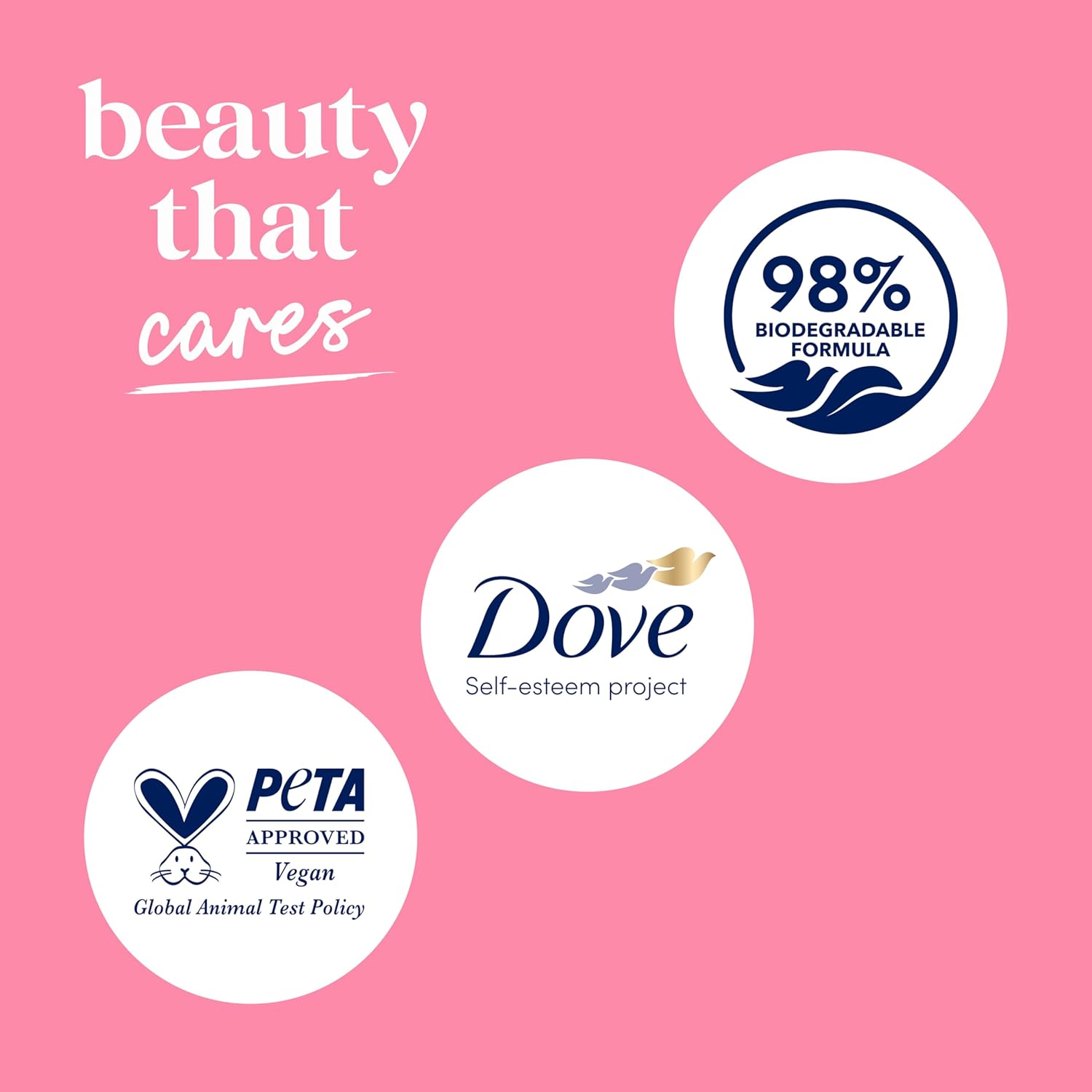 Dove Sakura Body Wash Uplift Sakura Blossom and Yuzu for 24hr Lotion-Soft Skin Moisturizing Skin Cleanser with No Sulfates No Parabens 30.6 Fl Oz - Renee Lane Company