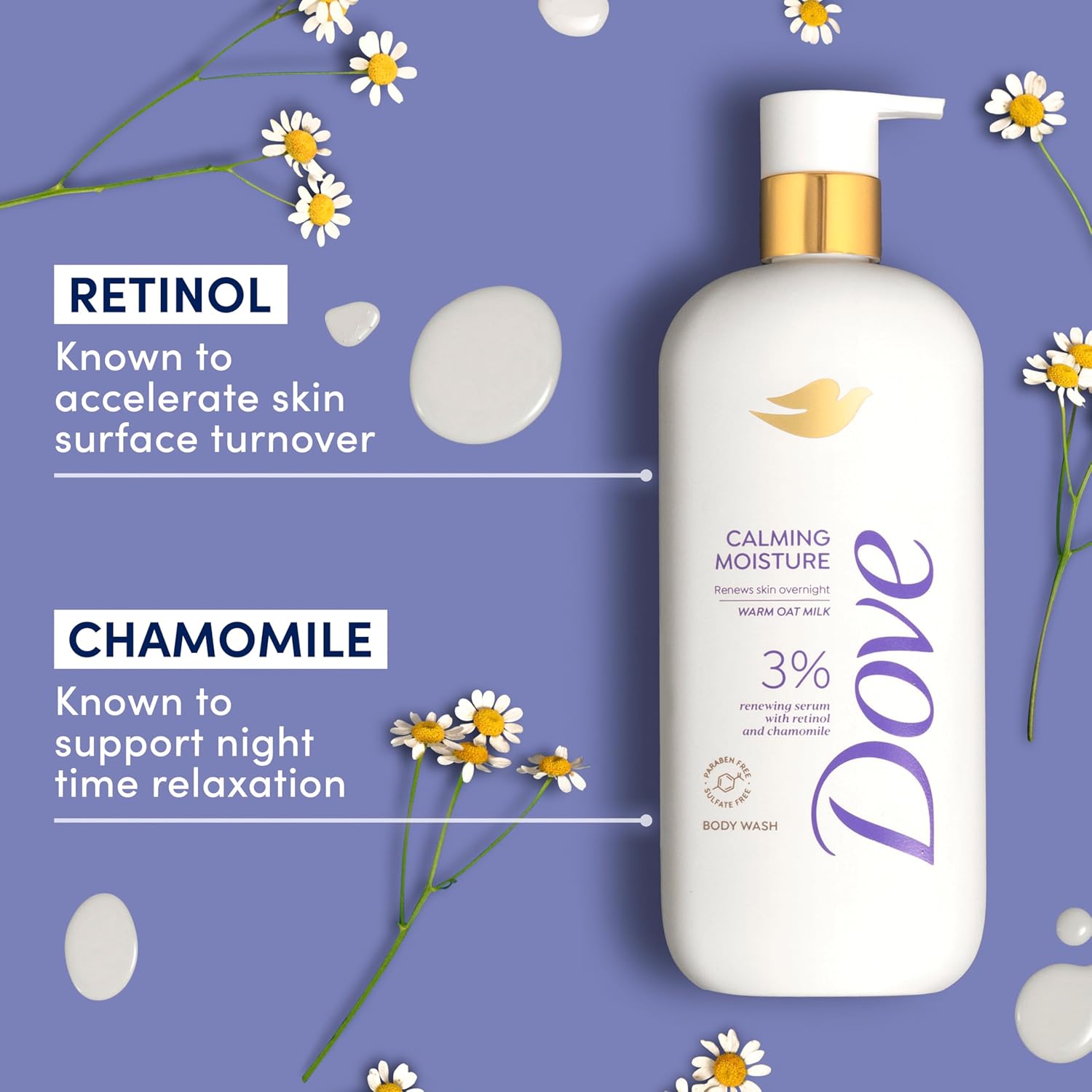 Dove Serum Body Wash Calming Moisture renews skin with Retinol Serum 18.5 Fl Oz - Renee Lane Company