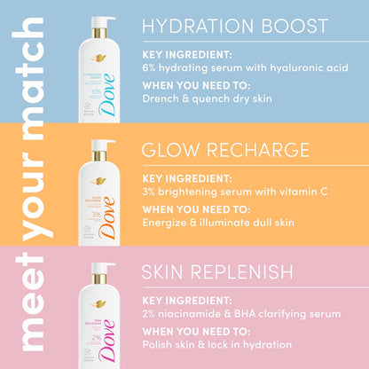 Dove Serum Body Wash Glow Recharge illuminates & Exfoliates skin with brightening Vitamin C Serum 18.5 Fl Oz - Renee Lane Company