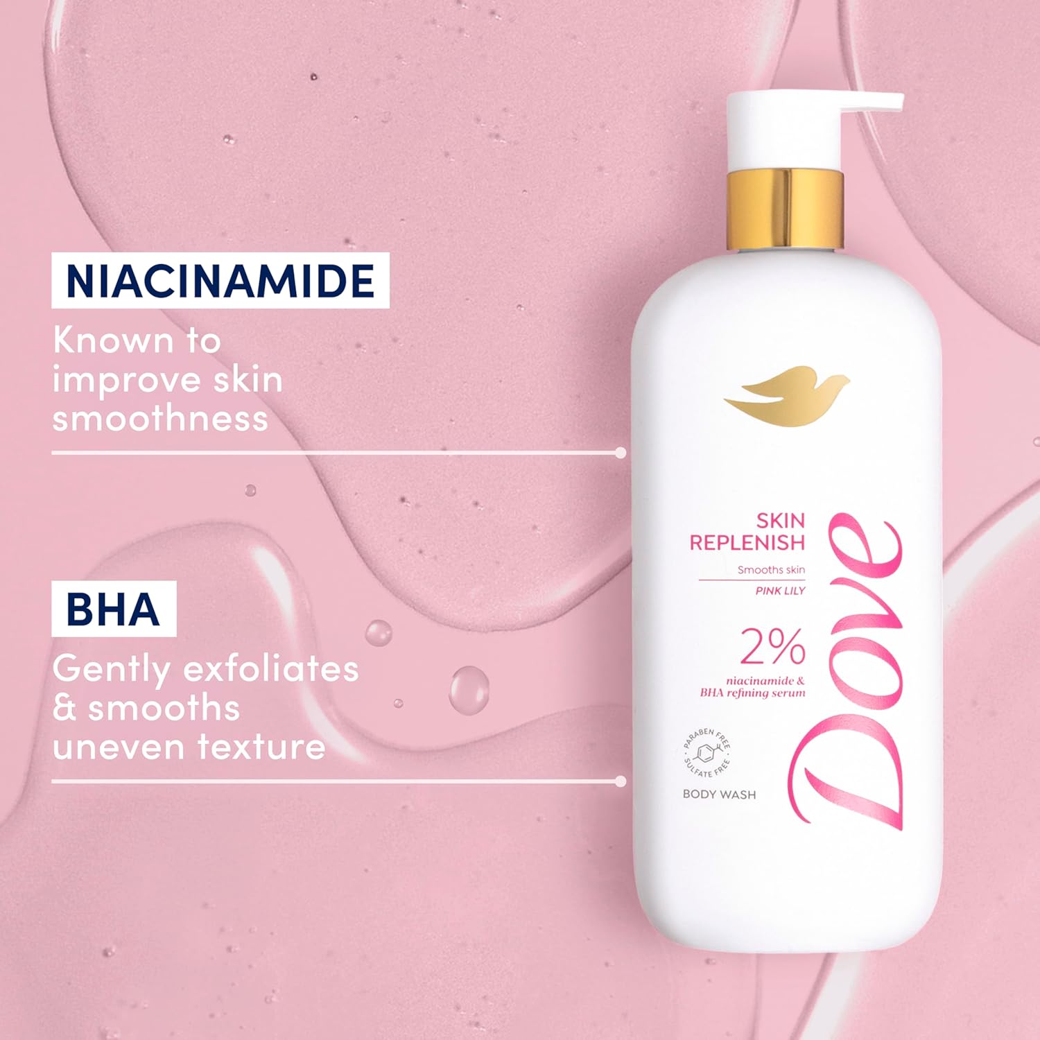 Dove Serum Body Wash Skin Replenish smooths skin with Niacinamide & BHA Serum 18.5 Fl Oz - Renee Lane Company