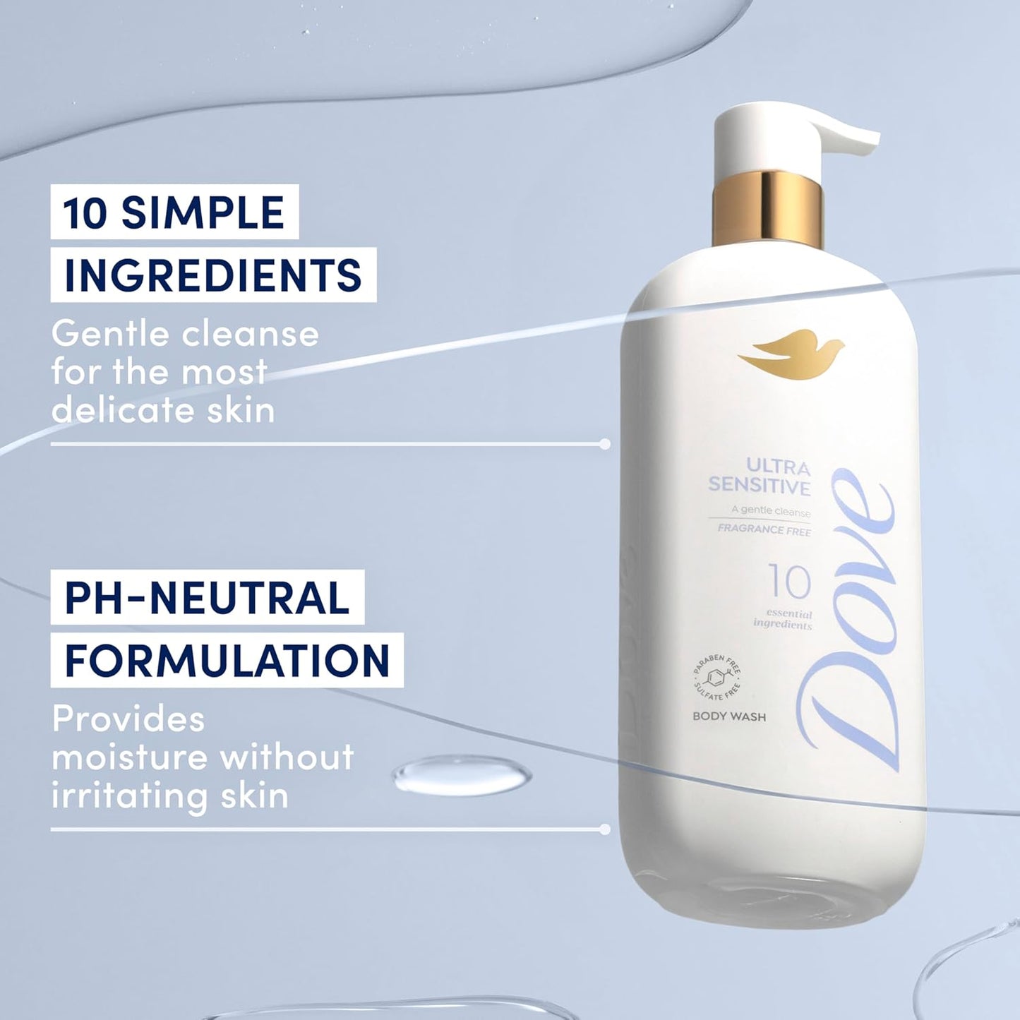 Dove Serum Body Wash Ultra Gentle hydrating cleanse with only 10 essential ingredients 18.5 Fl Oz - Renee Lane Company