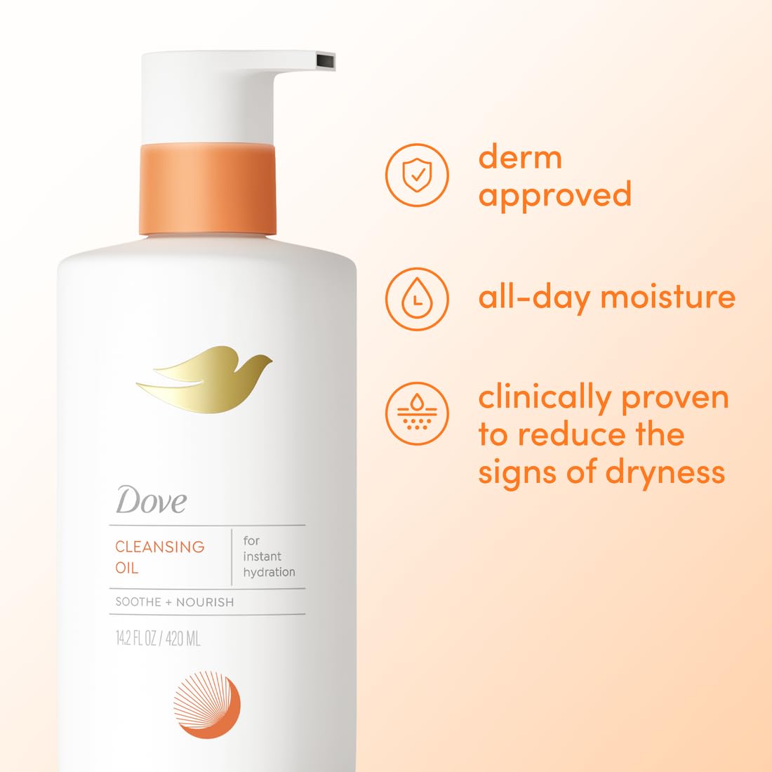 Dove Shower Body Oil Wash for Women - Ultra‑Moisturizing Feminine Wash For Dry & Itchy Skin, 14.2 oz - Renee Lane Company
