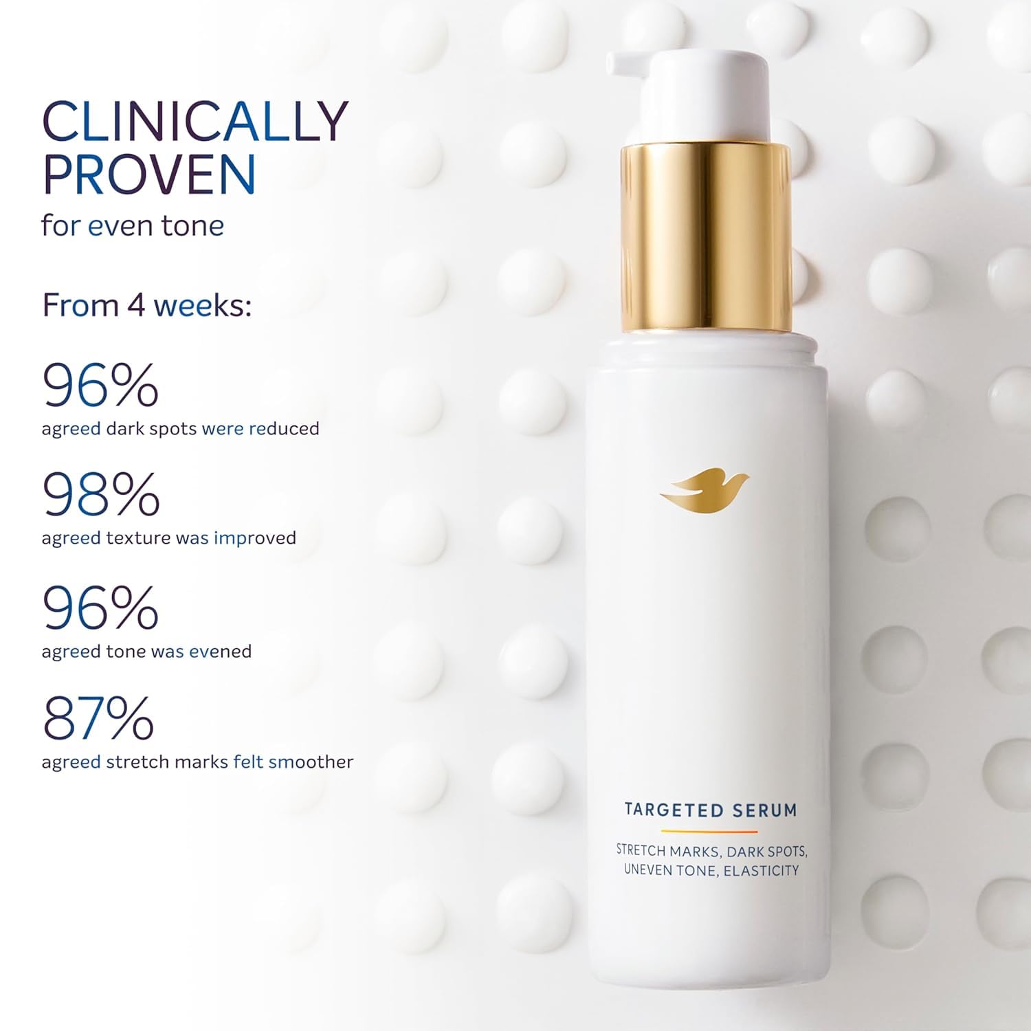 Dove Targeted Serum Multipurpose for Stretch Marks, Dark Spots, Uneven Skin Tone and Elasticity,with Tone Balance Complex, Niacinamide, Collagen Peptides and Natural Moisturizing Factors, 3.2 oz - Renee Lane Company