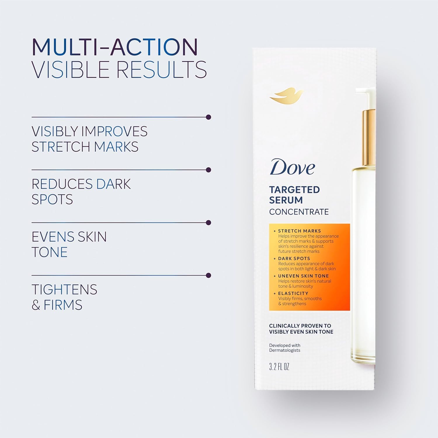 Dove Targeted Serum Multipurpose for Stretch Marks, Dark Spots, Uneven Skin Tone and Elasticity,with Tone Balance Complex, Niacinamide, Collagen Peptides and Natural Moisturizing Factors, 3.2 oz - Renee Lane Company